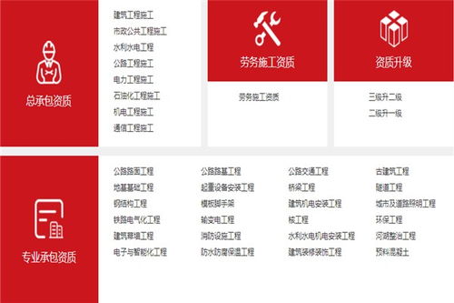 河北南宫市政工程资质转让 专业成就未来，成果共享共赢